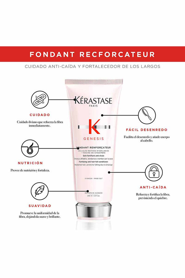 Kérastase Genesis Fondant Renforcateur - Acondicionador Anticaida Para Cabello Debil 200 ml