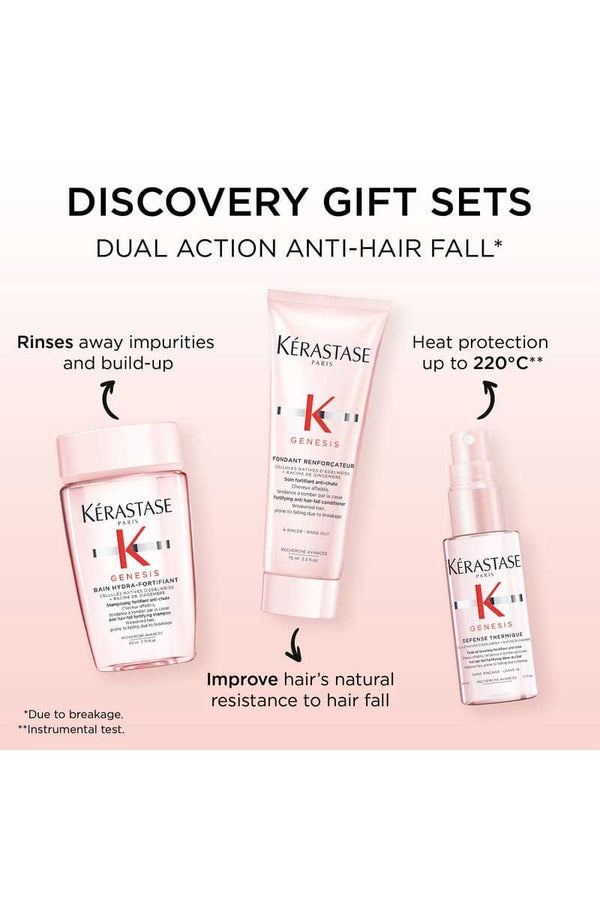 Kerastase Kit Genesis Anti Hair-Fall Fortifying