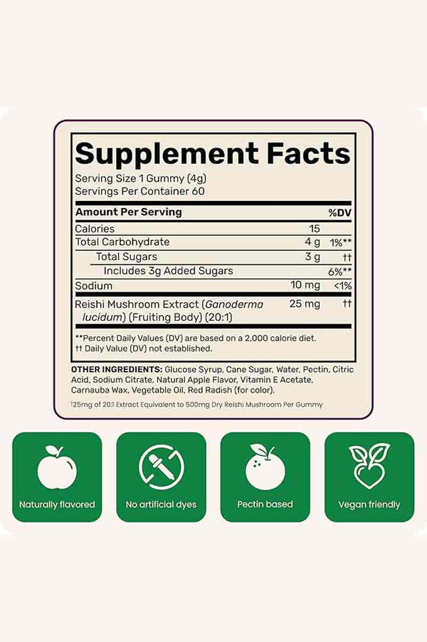 Fungies - Gomitas de hongo reishi 60 Gummies